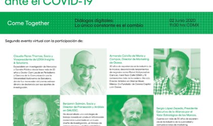 3 de cada 4 mexicanos se declara optimista a pesar de crisis del Covid-19 y 1 de cada 3 quiere regresar al trabajo o escuela